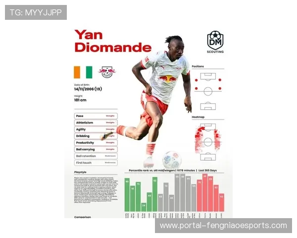 拜仁慕尼黑计划夏窗1亿欧元报价曼联中场B费